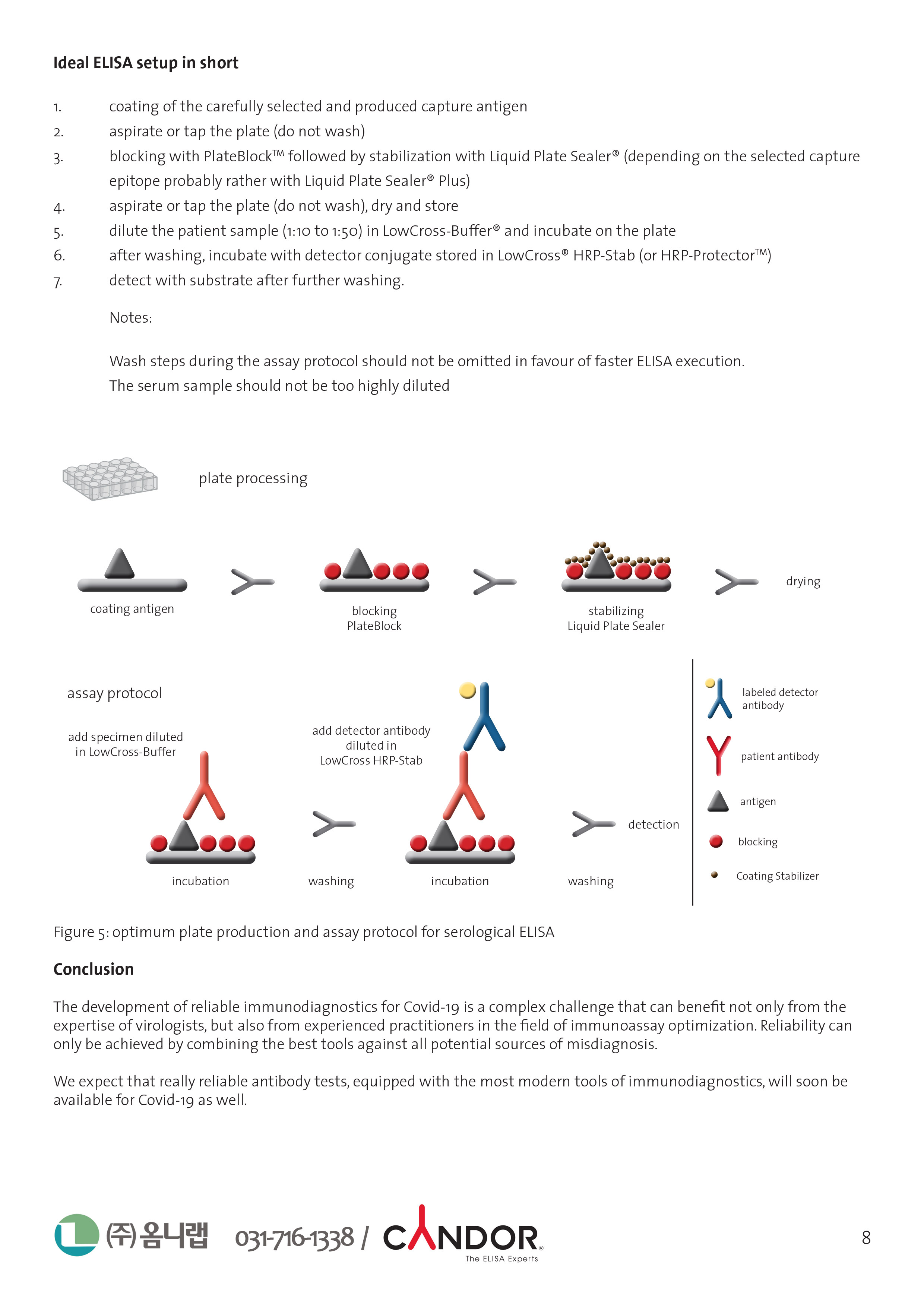 CoViD-19-antibody-test-challenge (2)-8.jpg